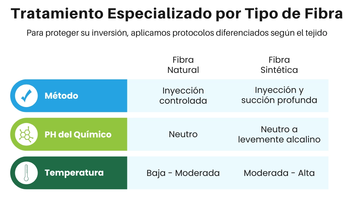 infografia_alfombras_v2