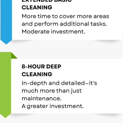 House Cleaning Prices